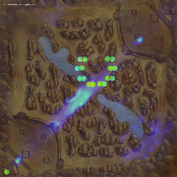 Positions